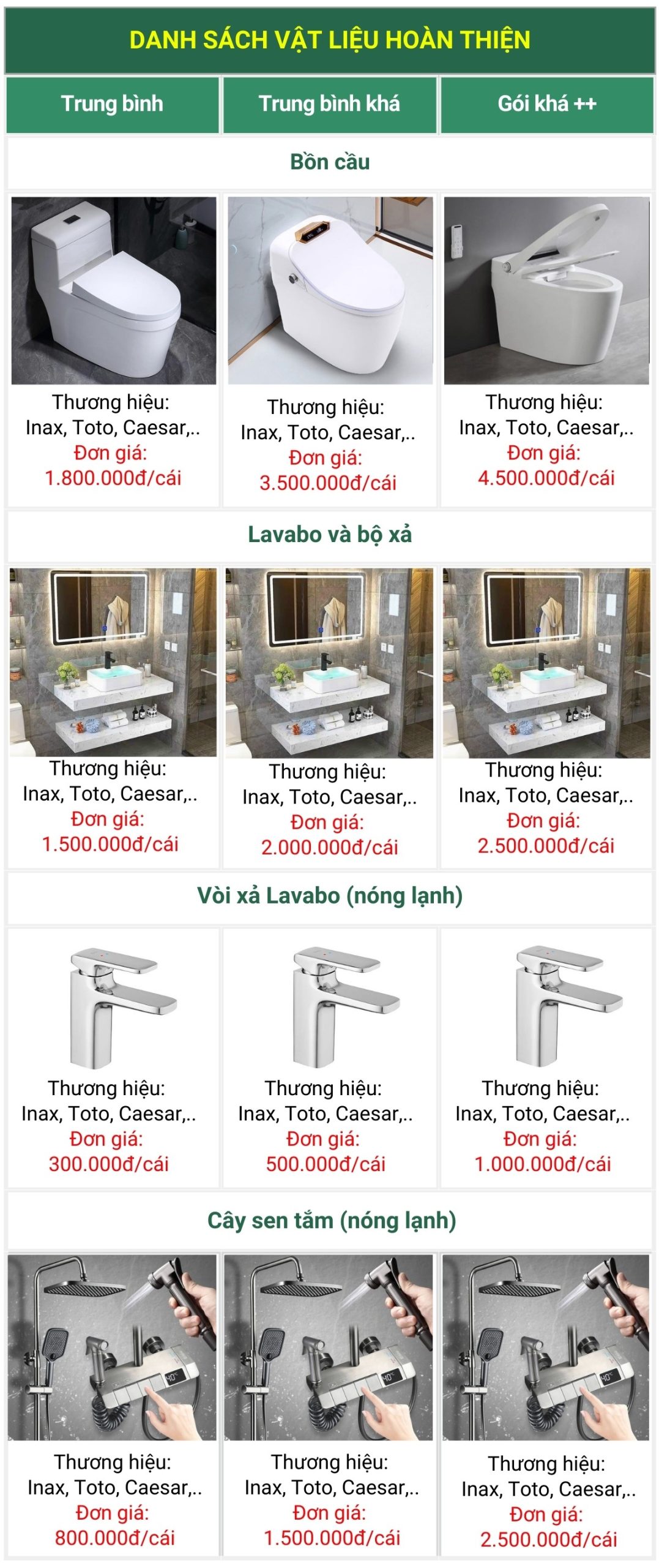 bang-bao-gia-xay-dung-scaled