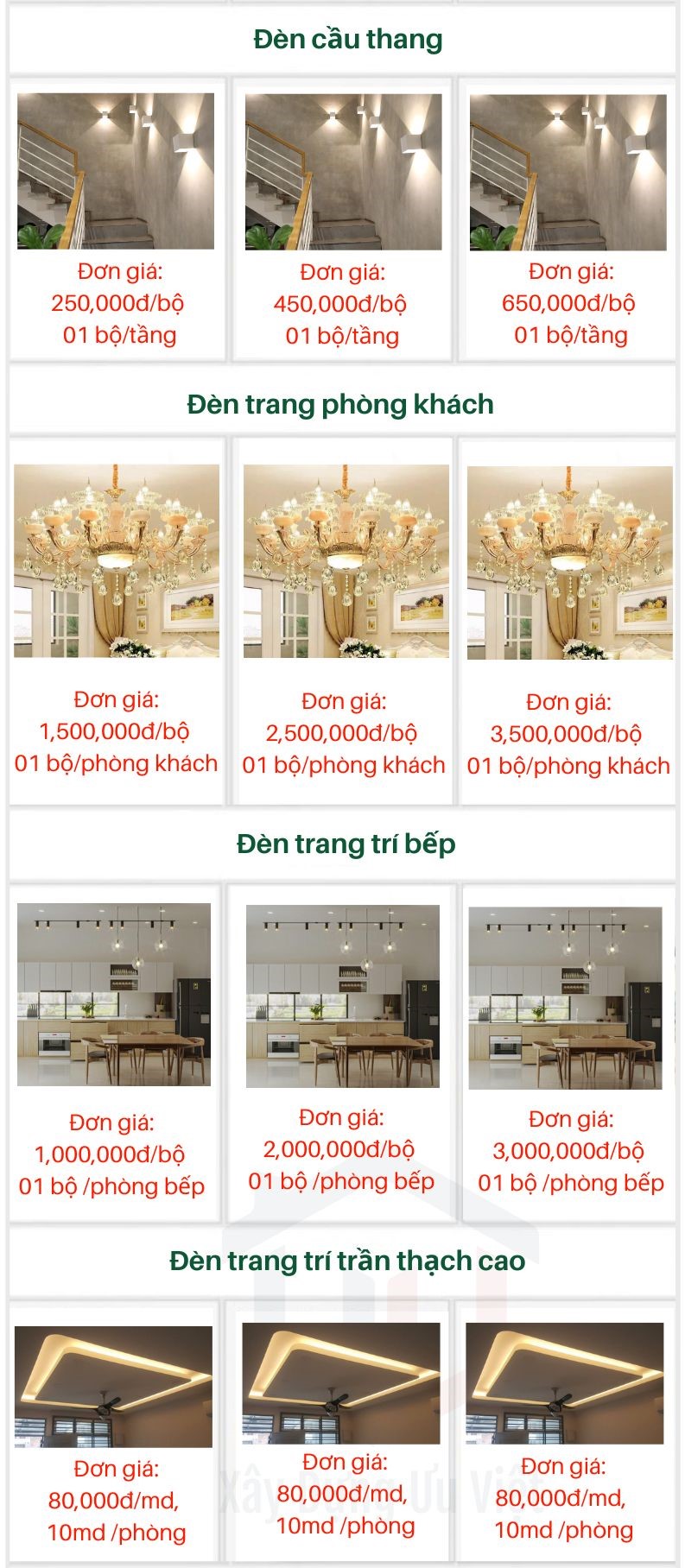 bang-bao-gia-xay-nha-tron-goi-13
