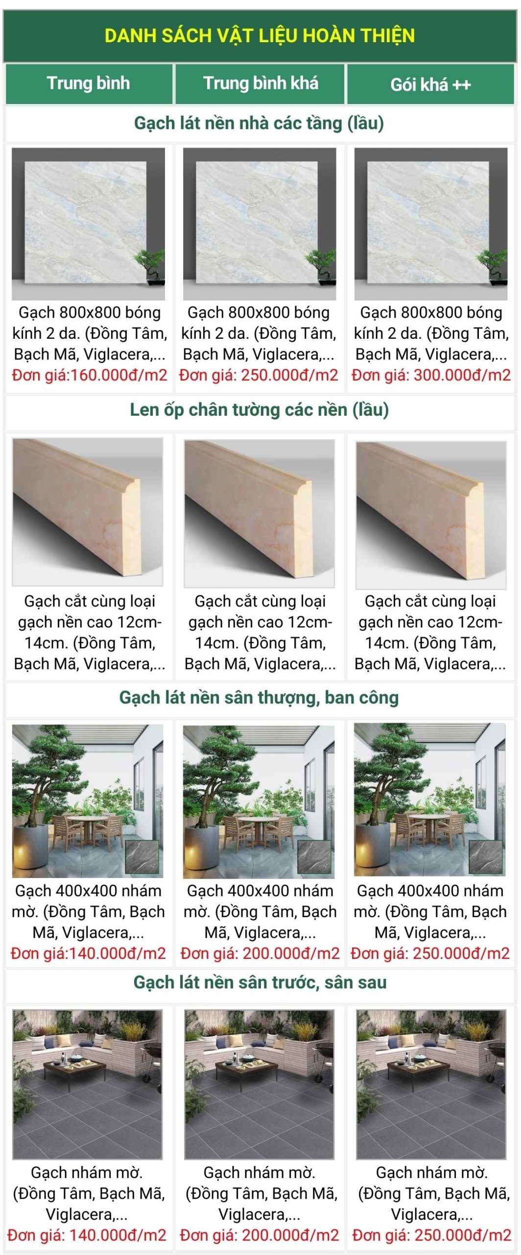 bao-gia-xay-dung-nha-4-scaled