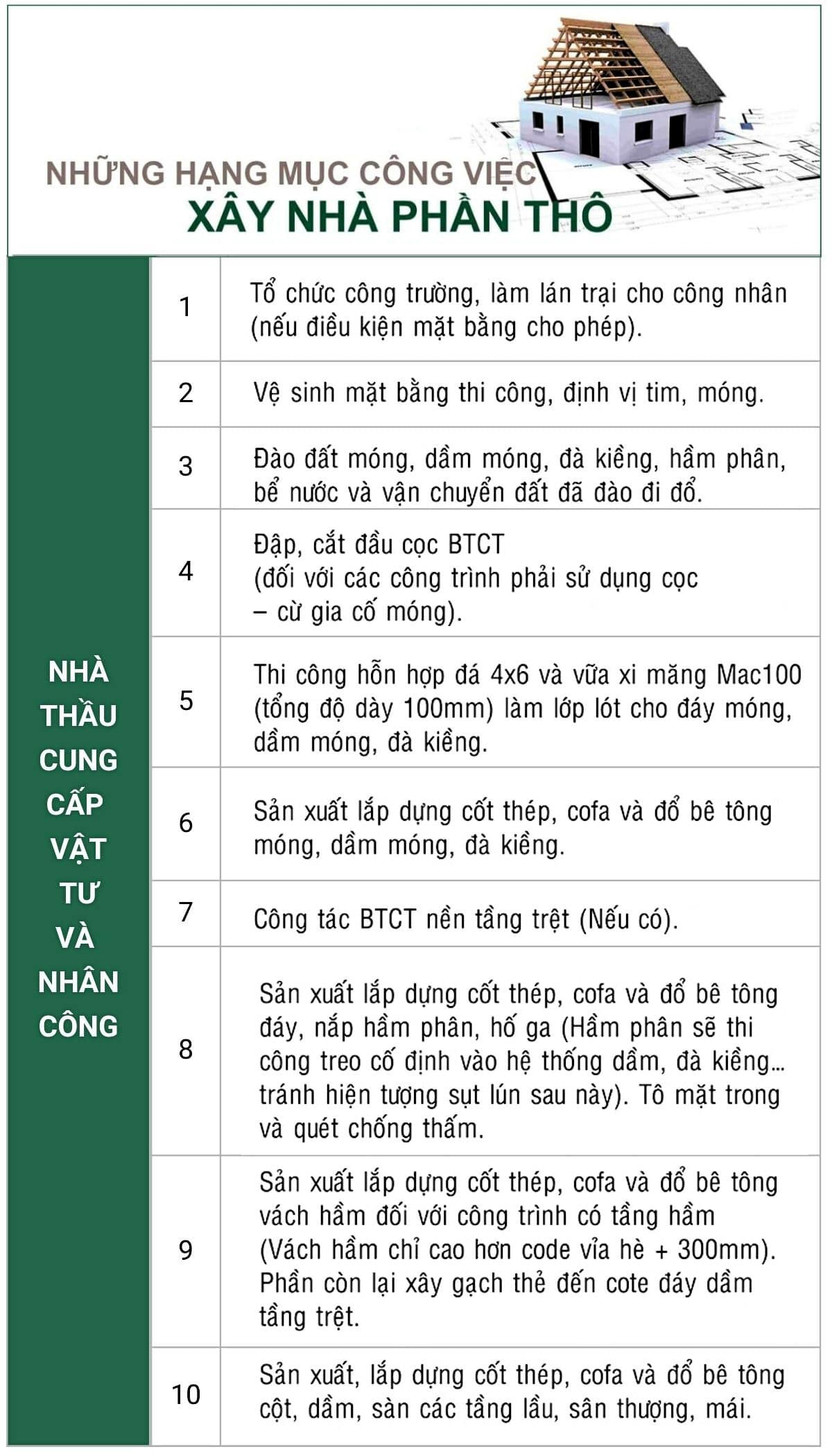 phantho6